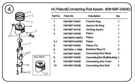 Piston Rings Set of 3 KM186F-04100T