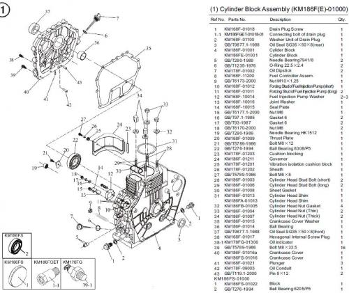 Fuel Injection Pump Timing Shim