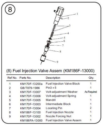 Fuel  Injector 