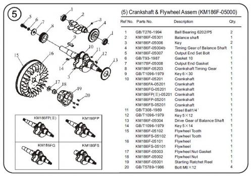 KDE 6700TA Crankshaft KM186FAG-05201