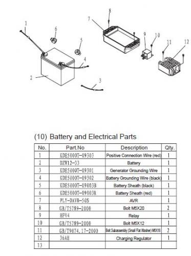 KDE 6700TA3 AVR 3 phase PLY 50 3phase   KI-DAVR-50S3